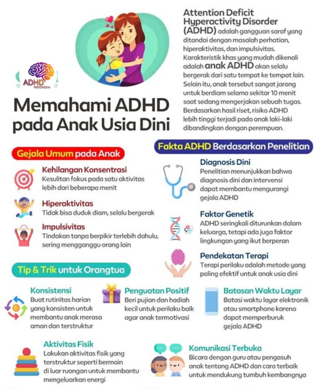 ADHD dan Potensi Bakat Anak yang Perlu Didukung di Kabupaten Paniai