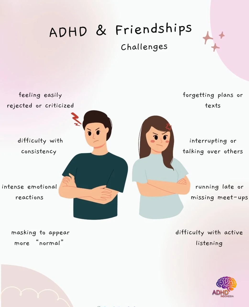 ADHD pada Anak Sekolah: Tantangan dan Pendampingan di Kabupaten Paniai